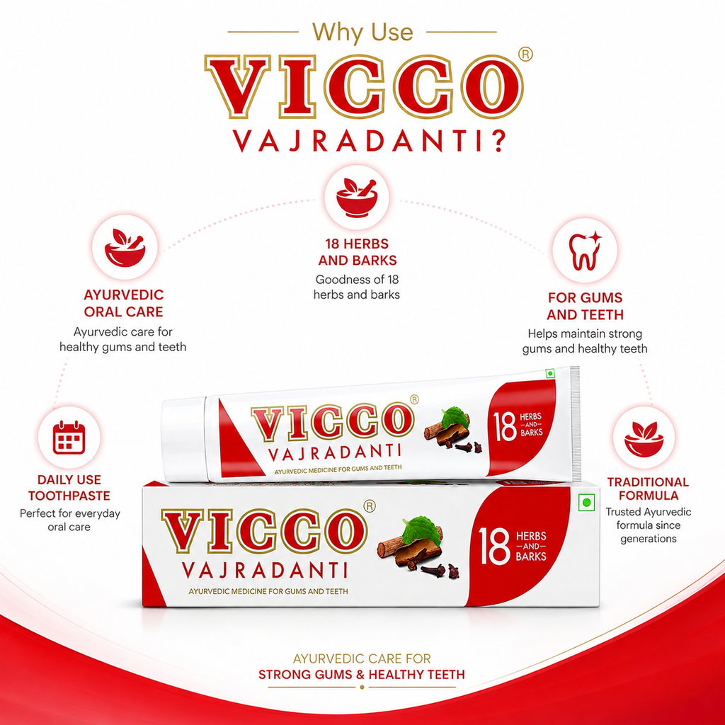 Vicco Vajradanti Ziołowa Pasta do Zębów bez Fluoru – 18 Ziół